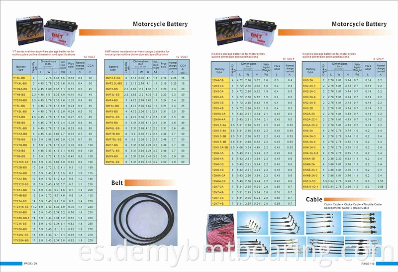 Batería de plomo sellado de 12 V4AH para motocicleta